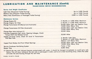 1964 Dodge Owners Manual (Cdn)-34.jpg